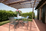 Urlaub Familien La Collinella in Montaione
