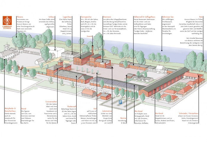 Familien- und Kinderfreundliches Landgut Stober in Nauen OT Groß Behnitz